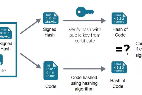 Найдется все kraken 2krn cc что это